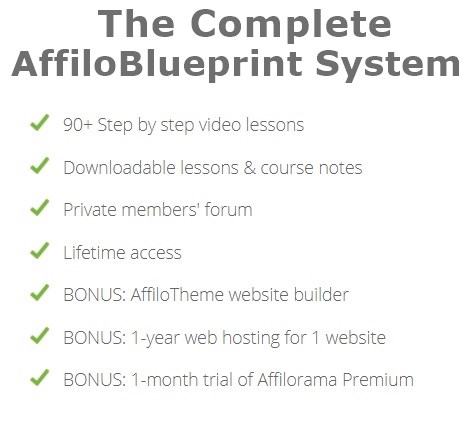 Is Affilorama A Scam Blueprint System
