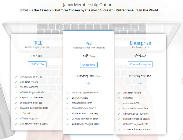 Jaaxy Keyword Research Tool Review Membership Options