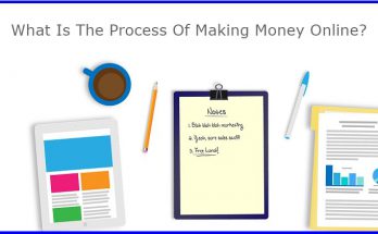 What Is The Process Of Making Money Online