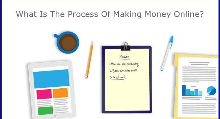 What Is The Process Of Making Money Online
