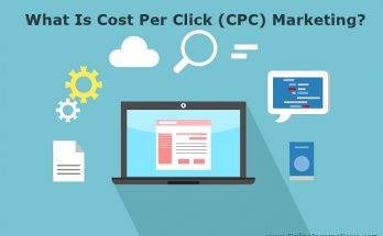 what is cost per click marketing