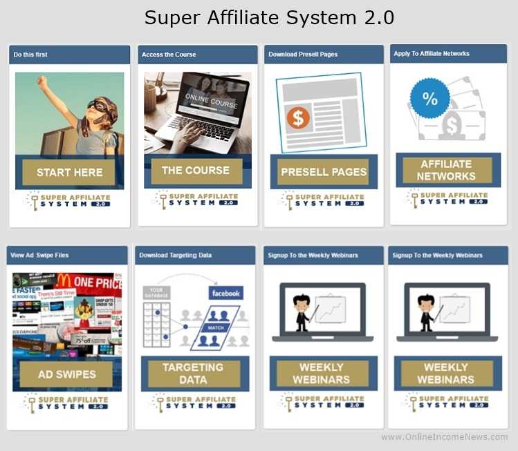 John Crestani Super Affiliate System 2.0